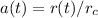 Double click to see source code