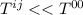 Double click to see source code