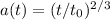 Double click to see source code