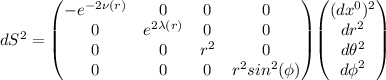 Double click to see source code