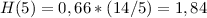 Double click to see source code