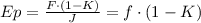 Double click to see source code
