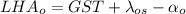 Double click to see source code