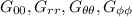 Double click to see source code