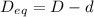 Double click to see source code