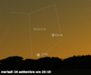 Congiunzione Luna Giove