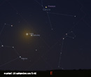 Congiunzione Luna Saturno