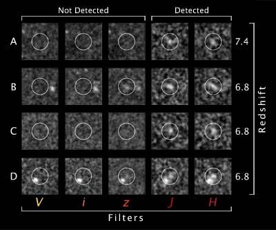 Analisi Redshift delle galassie