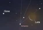 Congiunzione Luna Giove