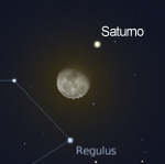 Congiunzione Luna Saturno