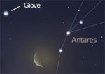 Congiunzione Luna Giove