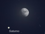 Congiunzione Luna Saturno