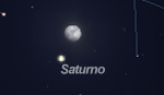 Congiunzione Luna Saturno