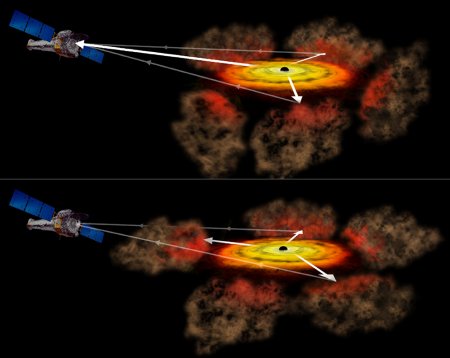 Osservazione effettuata da Chandra