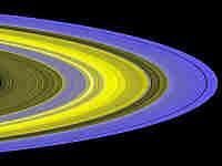 Anelli di saturno