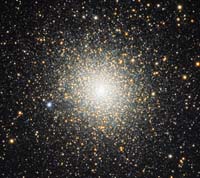 NGC 2808