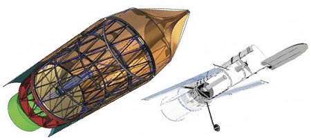 Comparazione telescopi