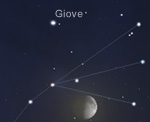 Congiunzione Luna-Giove 21 agosto ore 21.00