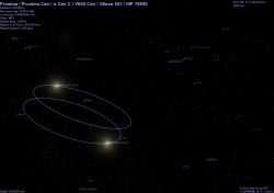 Il sistema A, B e C di alfa Centauri