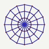 Effetto delle onde gravitazionali “semplici” su un gruppo di particelle libere. I puntini rossi sono le particelle, le linee blu sono assolutamente immaginarie, e servono solo ad evidenziare le distanze tra le particelle.