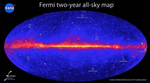 il cielo gamma