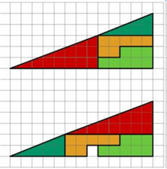 triangolo magico