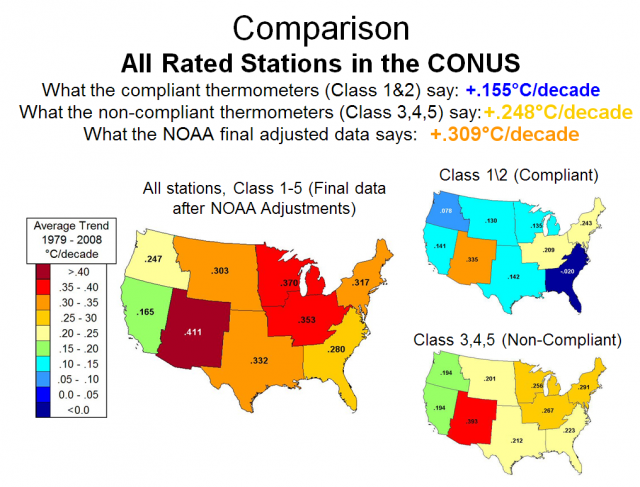 incremento della temperatura negli USA