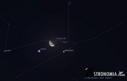 Congiunzione Luna - Giove, giorno 8 ore 3:00