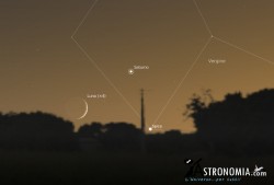 Congiunzione Luna - Saturno, giorno 18 ore 20:00