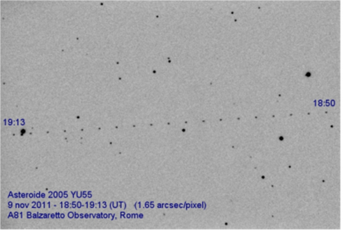 L'asteroide 2005 YU55