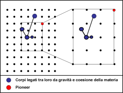 figura 1