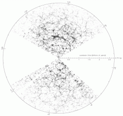 struttura a grande scala dell'universo