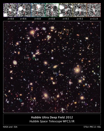 le sette galassie di Hubble