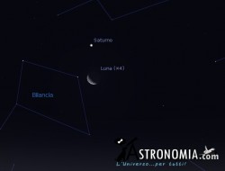 Congiunzione Luna - Saturno, giorno 7 ore 5