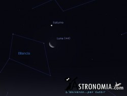 Congiunzione Luna - Saturno, giorno 7 ore 5 Congiunzione Luna - Saturno, giorno 7 ore 5
