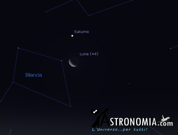 Congiunzione Luna - Saturno, giorno 7 ore 5