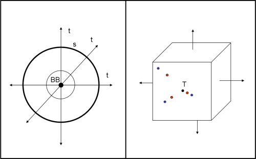 Figura 1