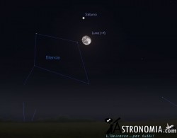 Congiunzione Luna - Saturno, giorno 29 ore 21:30