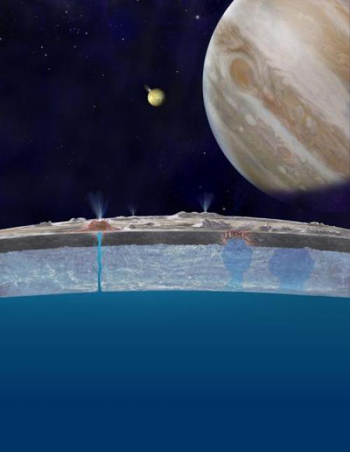 Europa