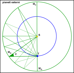 figura 6