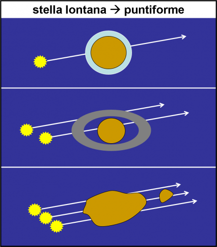 figura 5
