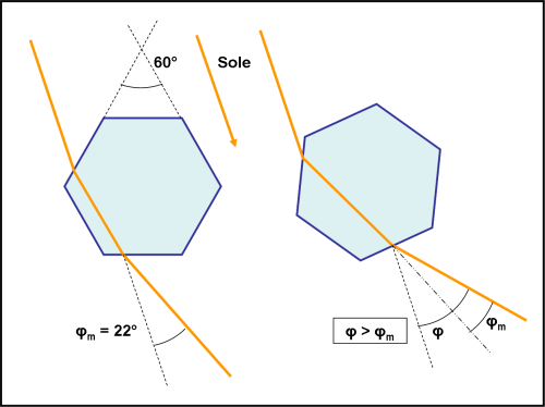 fig.2