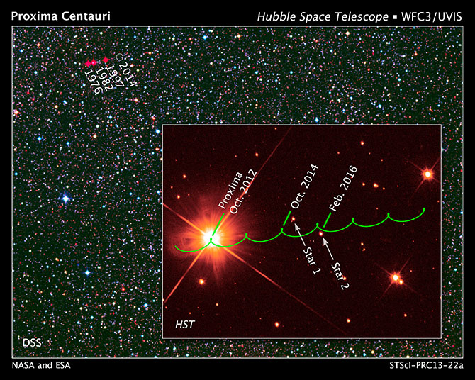 proxima centauri