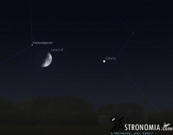 Congiunzione Luna - Saturno, giorno 13 ore 21:30