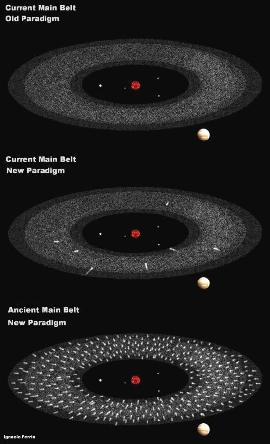 fascia asteroidale o cometaria?