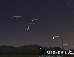 Luna - Saturno, giorno 9 ore 20 Luna - Saturno, giorno 9 ore 20