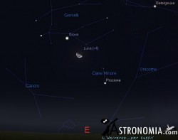 Congiunzione Luna - Giove, giorno 25 ore 00:00