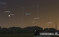 Congiunzione Luna - Saturno, giorno 7 ore 19:30