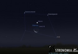 Congiunzione Luna - Saturno, giorno 29 ore 5