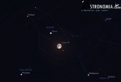 Congiunzione Luna - Giove, giorno 14 ore 23:30